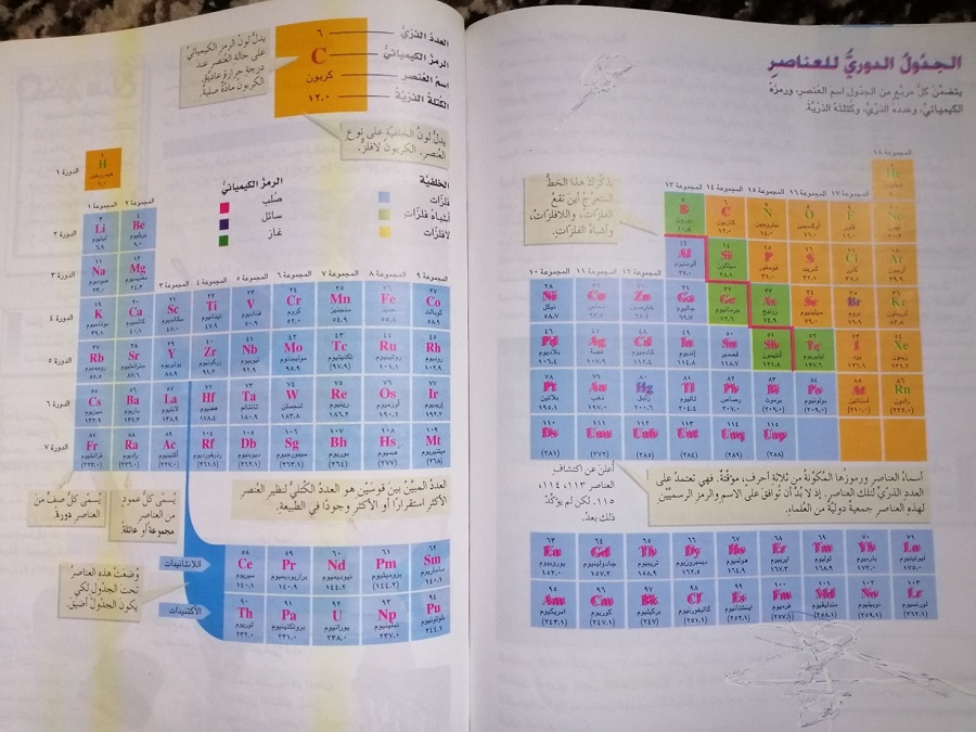 الحوار السقراطي